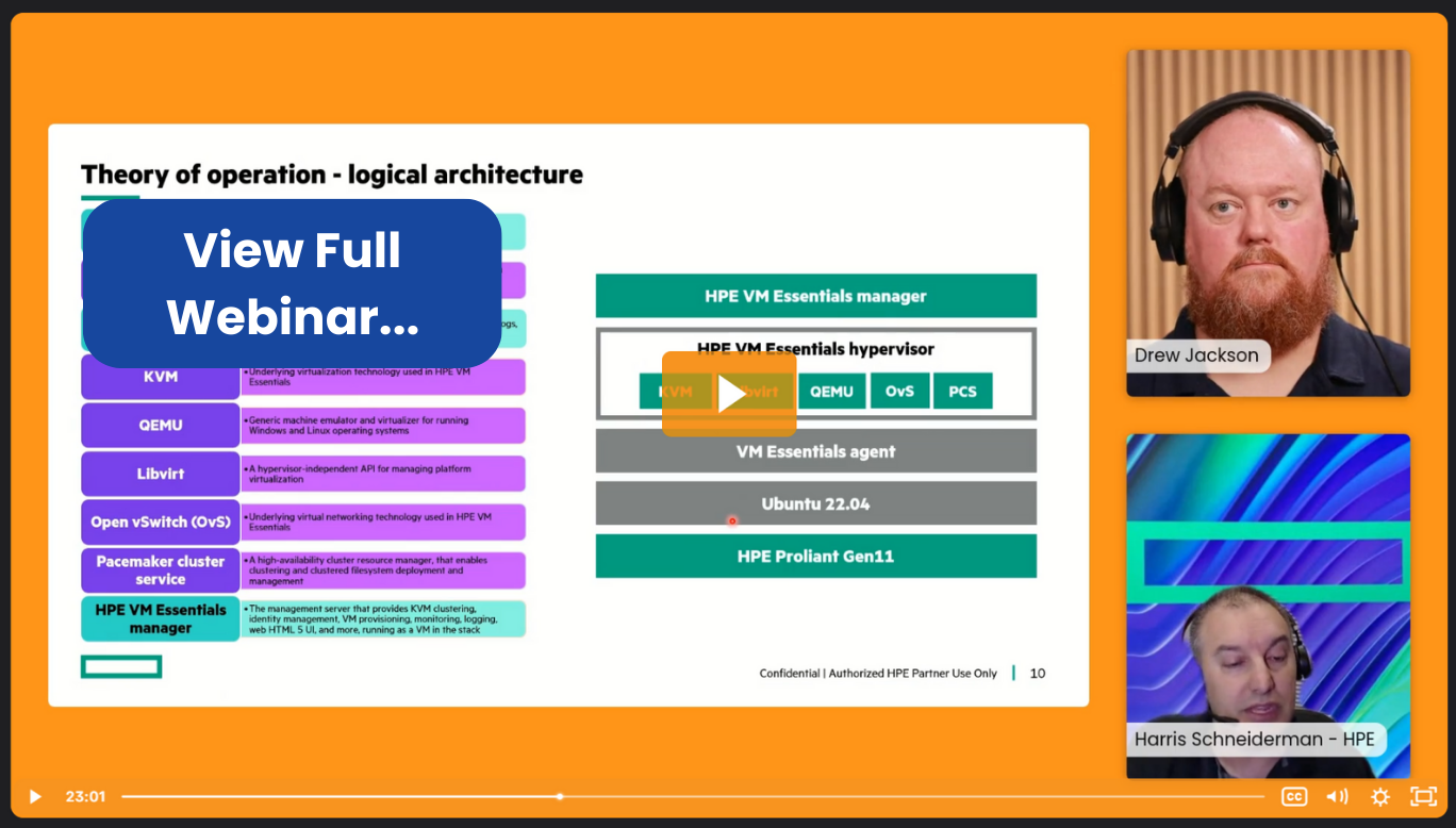 View Full Webinar - HPE February 2025